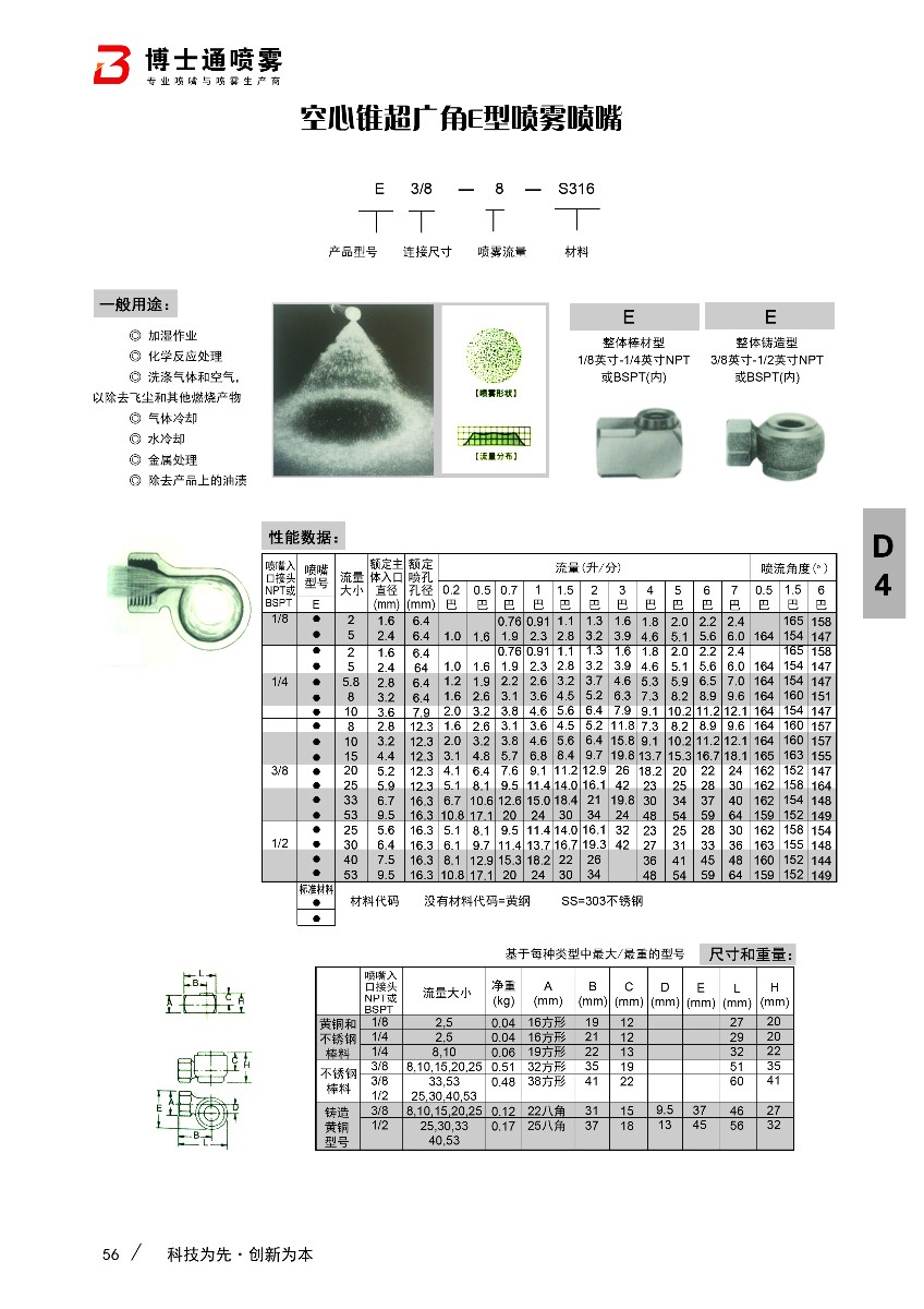 外絲空心錐轉(zhuǎn)角噴嘴