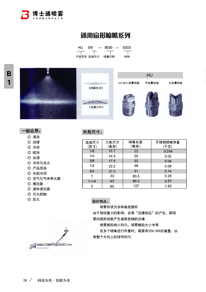 中流量扇形噴嘴