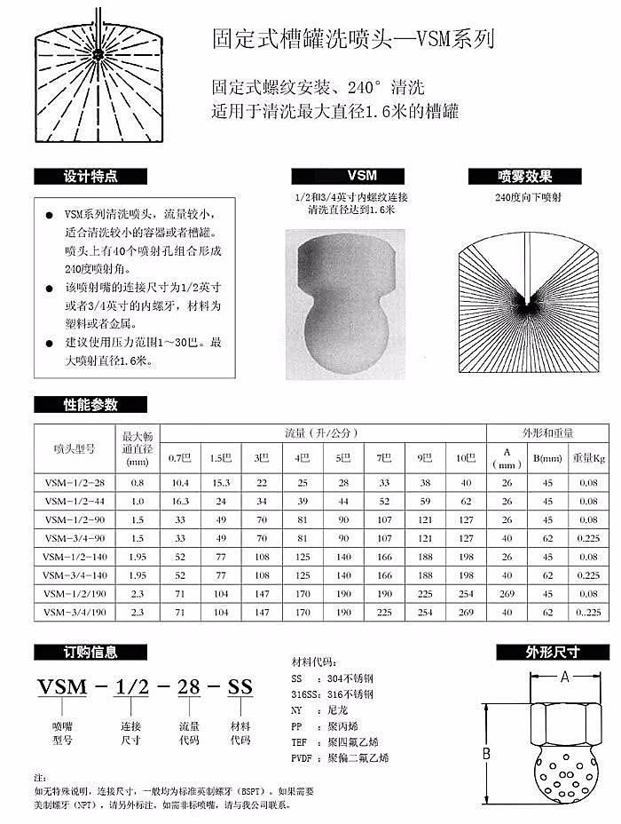 固定清洗噴嘴